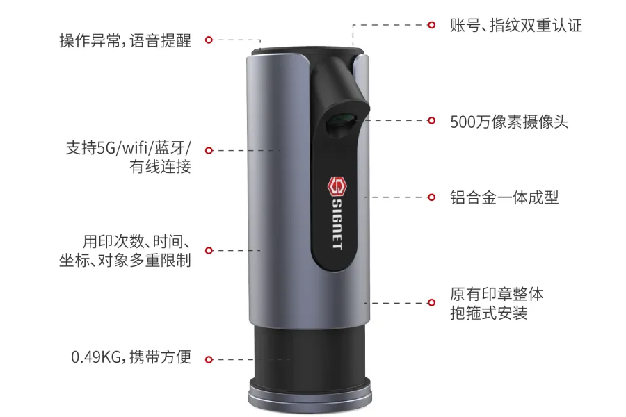 新18平台体育登录入口机